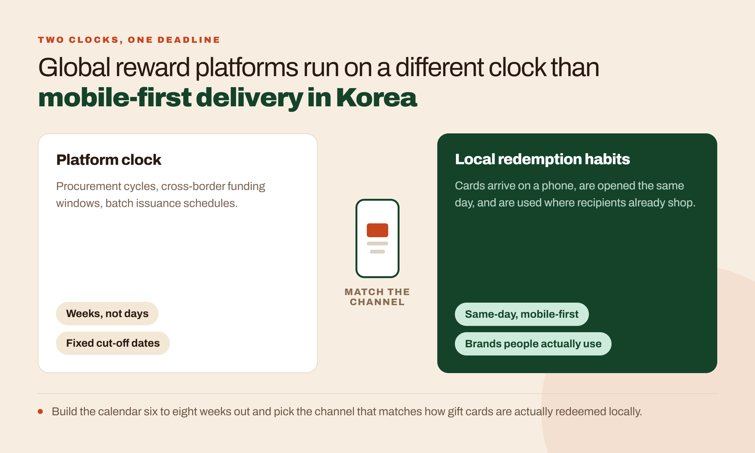 body-2b-chuseok-channels