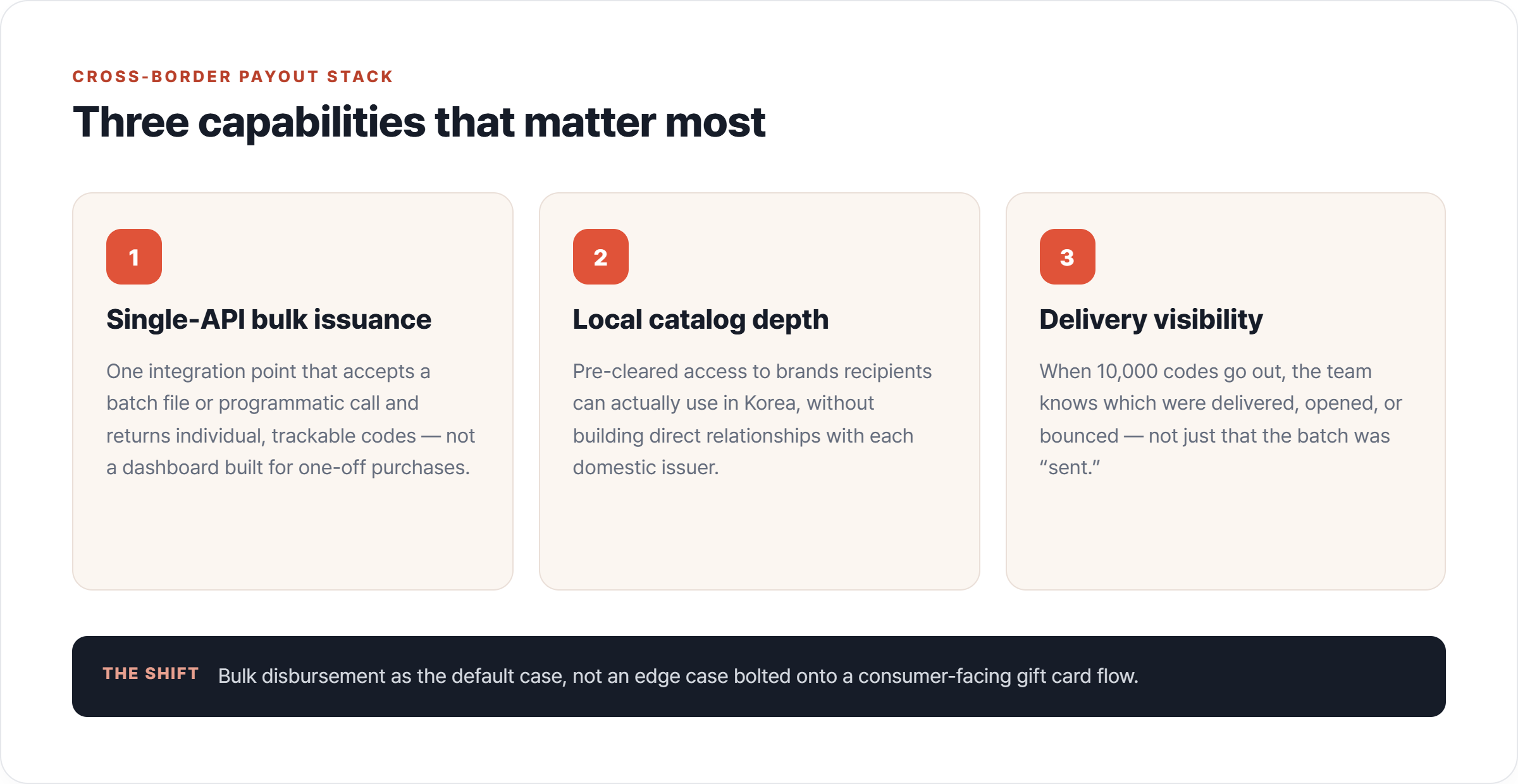 three capabilities that matter most