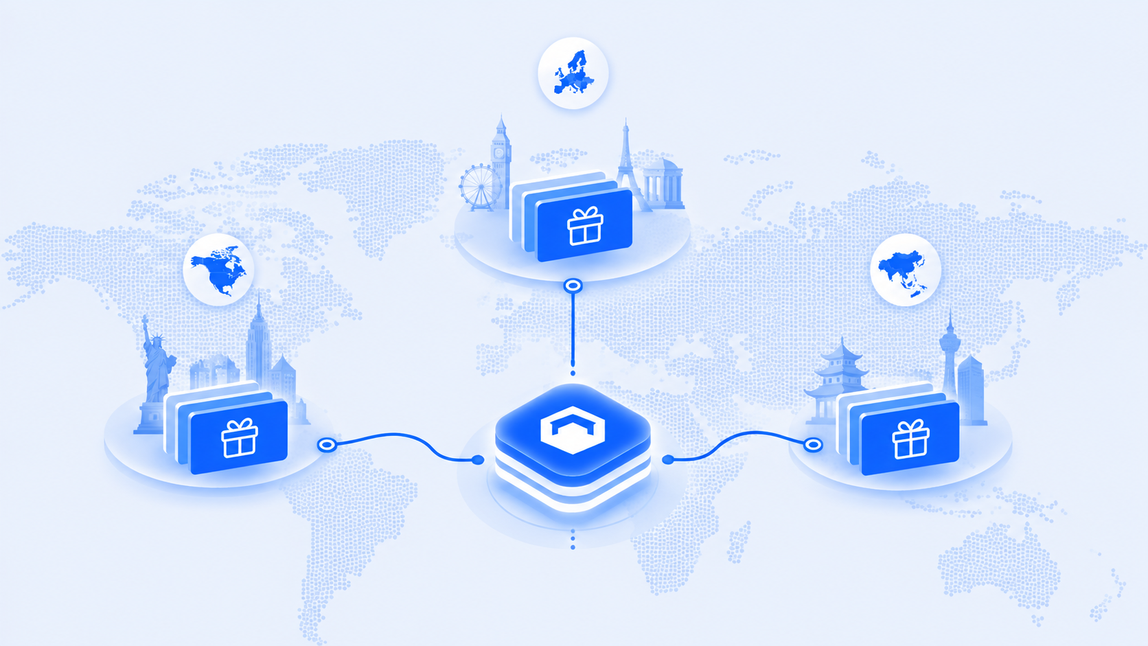 global-partner-gift-card-network