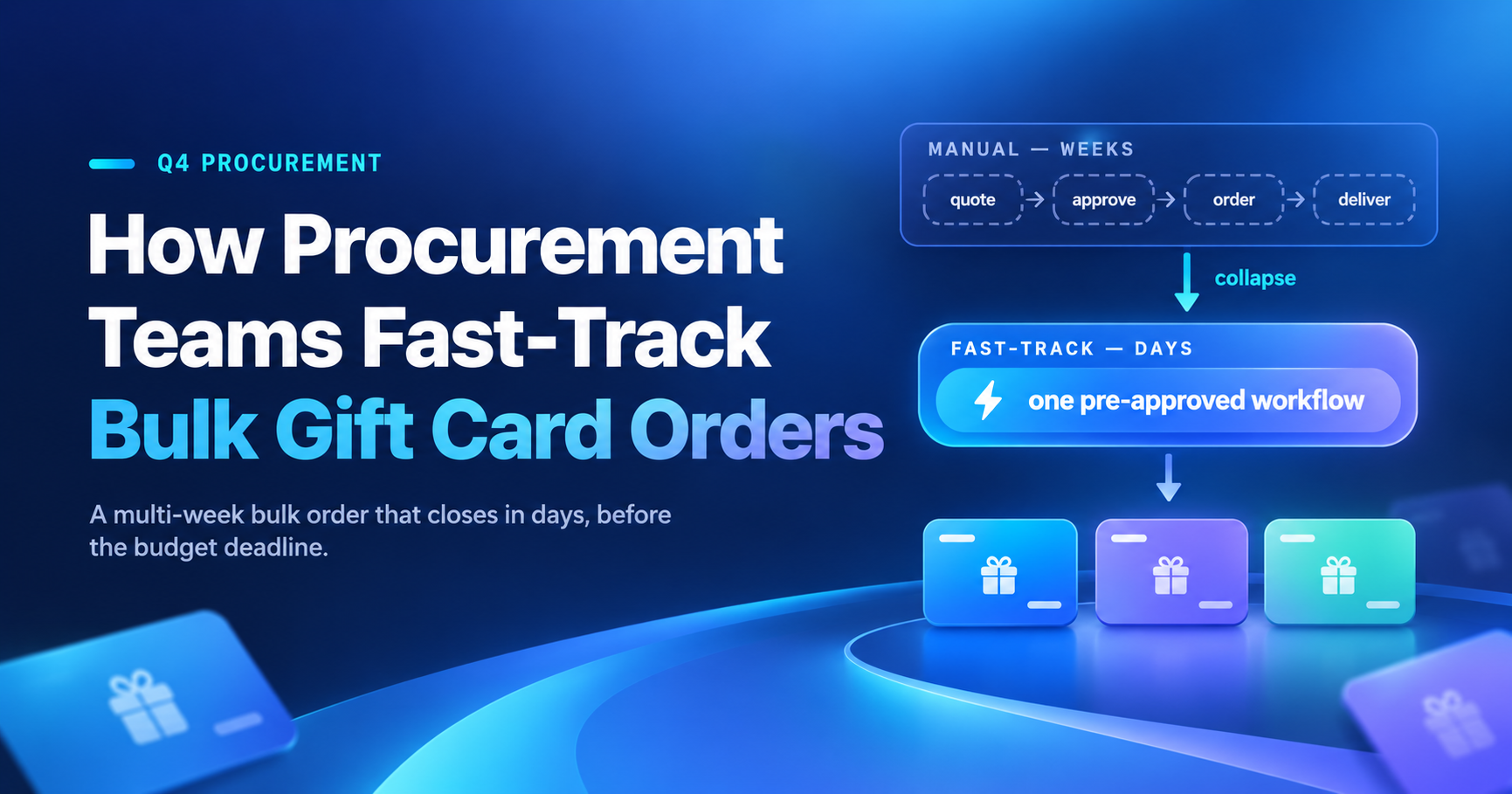 fast track bulk gift card