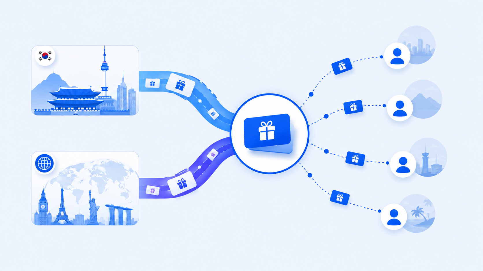 wincube-dual-catalog-korea-global
